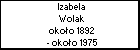 Izabela Wolak