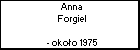 Anna Forgiel