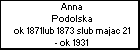 Anna Podolska