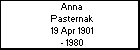 Anna Pasternak