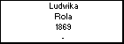 Ludwika Rola