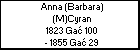 Anna (Barbara) (M)Cyran