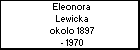 Eleonora Lewicka