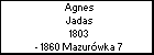 Agnes Jadas