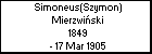 Simoneus(Szymon) Mierzwiski
