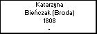Katarzyna Bieczak (Broda)