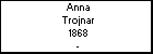 Anna Trojnar