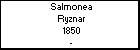 Salmonea Ryznar