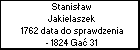 Stanisław Jakielaszek