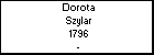 Dorota Szylar