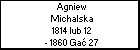 Agniew Michalska