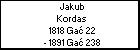Jakub Kordas