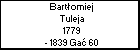 Bartomiej Tuleja