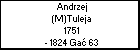 Andrzej (M)Tuleja