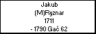 Jakub (M)Ryznar