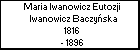 Maria Iwanowicz Eutozji Iwanowicz Baczyska