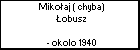 Mikoaj ( chyba) obusz