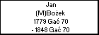 Jan (M)Bożek