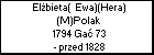 Elbieta(  Ewa)(Hera) (M)Polak