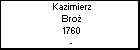 Kazimierz Bro