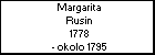 Margarita Rusin