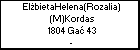 ElżbietaHelena(Rozalia) (M)Kordas