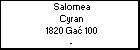 Salomea Cyran