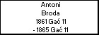 Antoni Broda