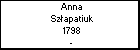 Anna Szapatiuk