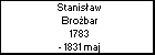 Stanisaw Brobar