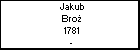 Jakub Bro