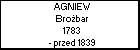 AGNIEW Brobar