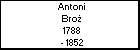 Antoni Bro
