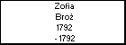 Zofia Bro