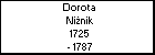 Dorota Ninik