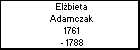 Elżbieta Adamczak