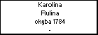 Karolina Rulina