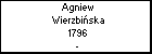Agniew Wierzbiska