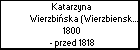Katarzyna Wierzbiska (Wierzbienska)