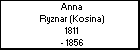 Anna Ryznar (Kosina)