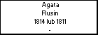 Agata Rusin