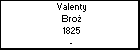 Valenty Bro
