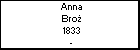 Anna Bro