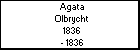 Agata Olbrycht