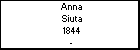 Anna Siuta