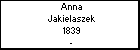 Anna Jakielaszek