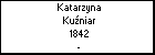 Katarzyna Kuniar