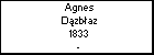 Agnes Dzbaz