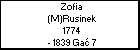 Zofia (M)Rusinek