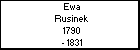 Ewa Rusinek